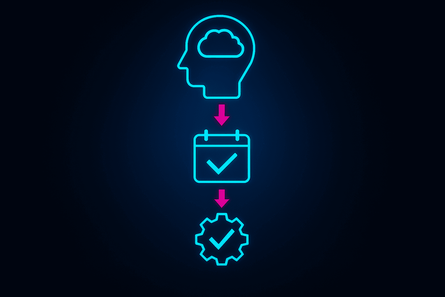Stop Automating Noise. Automate Timing to Grow Revenue.